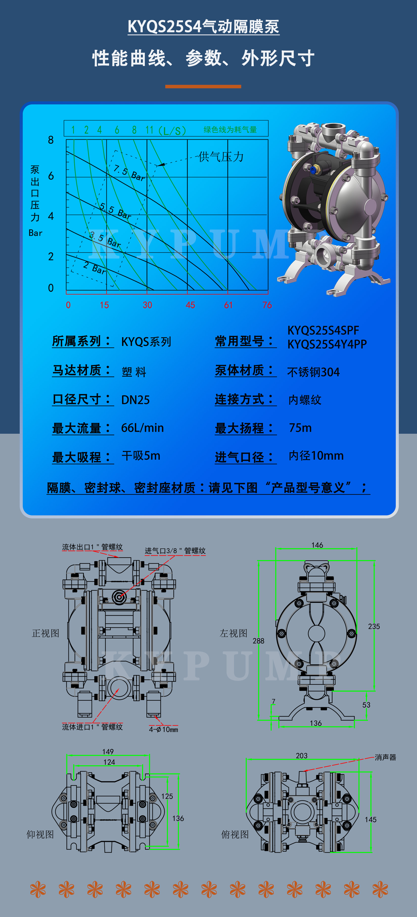 KYQS25S4泵詳細參數(shù)