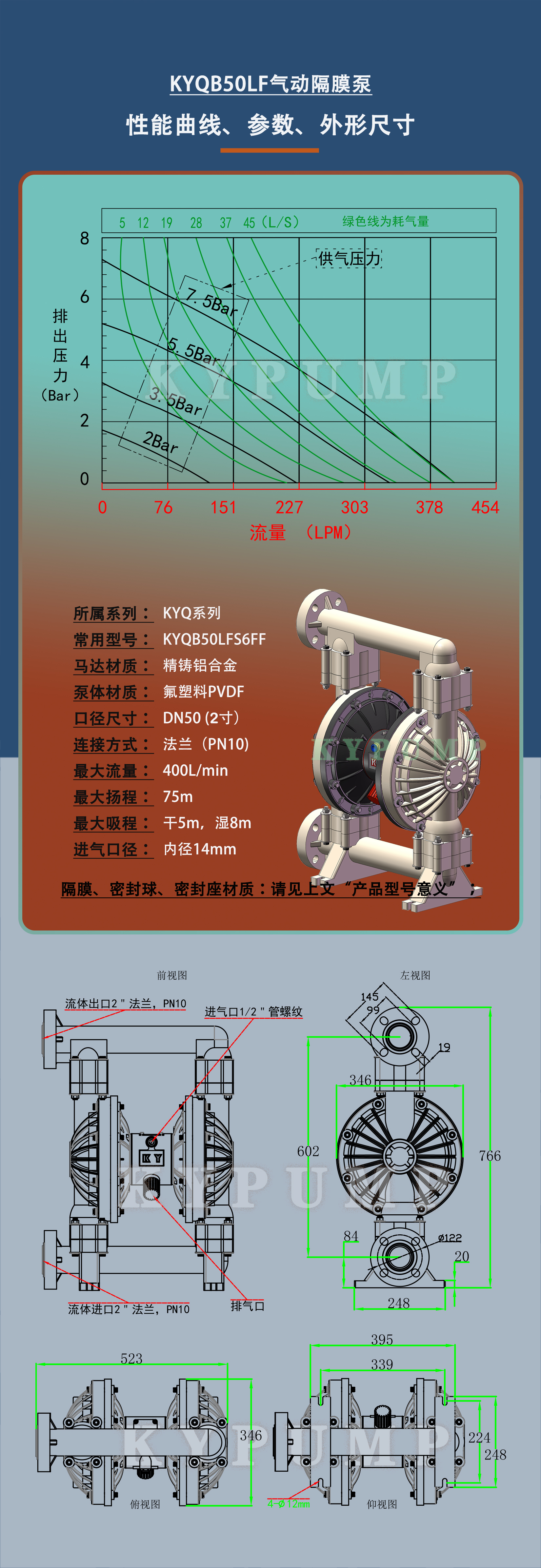 5-泵詳細(xì)參數(shù)KYQB50LF