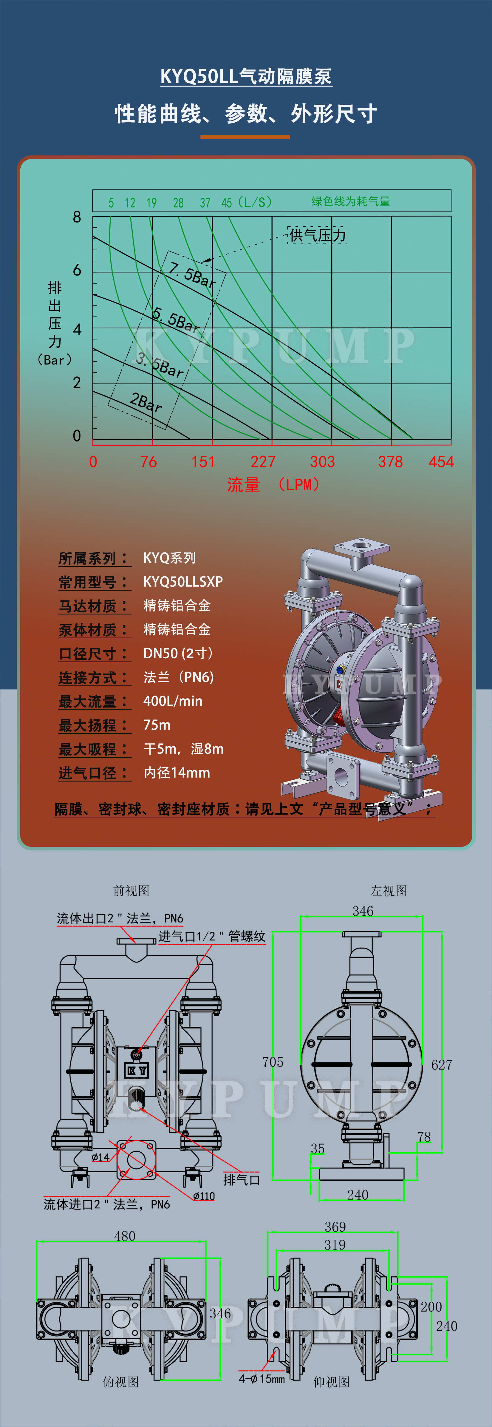 5-泵詳細參數(shù)KYQ50LL