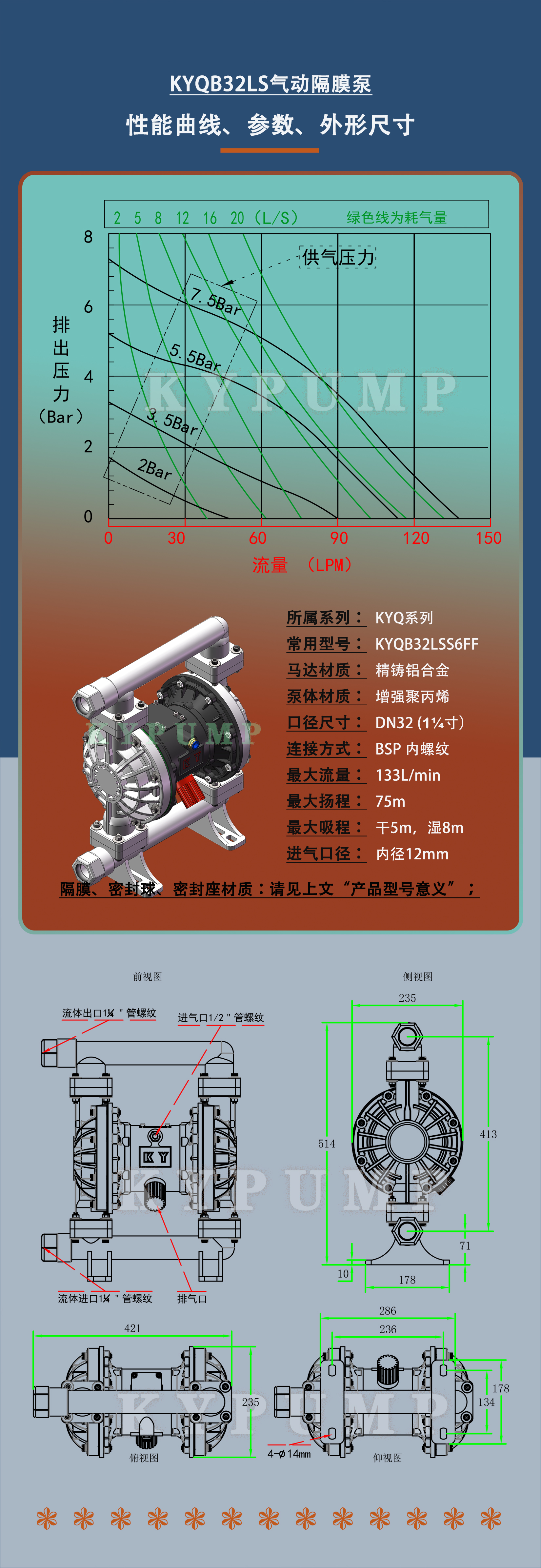 5-泵詳細(xì)參數(shù)KYQB32LS