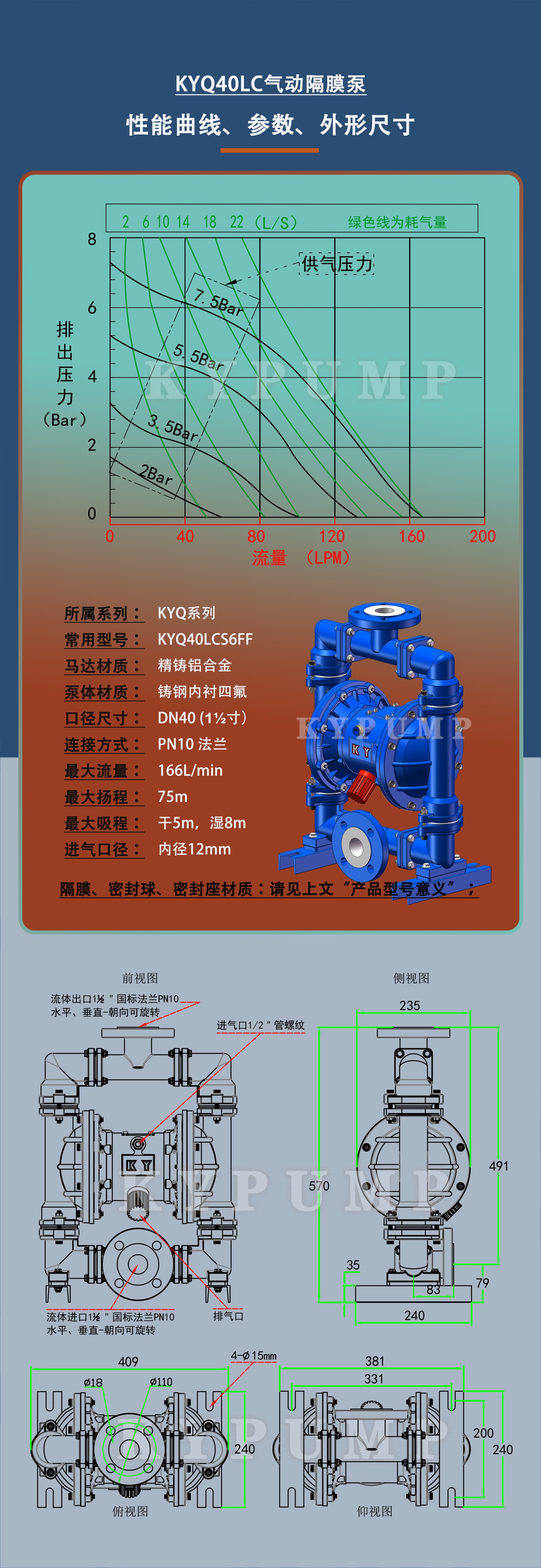 5-泵詳細參數(shù)KYQ40LC