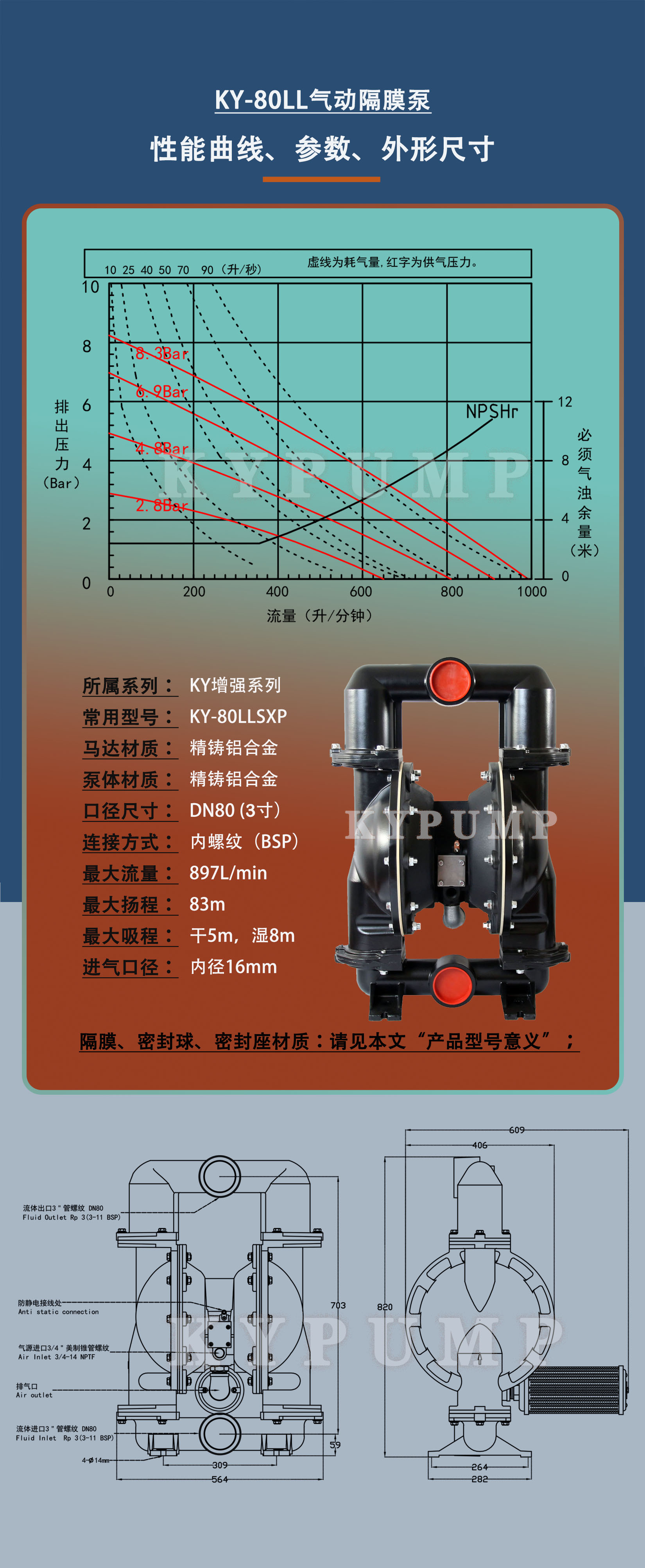 5-泵詳細參數(shù)KY-80LL