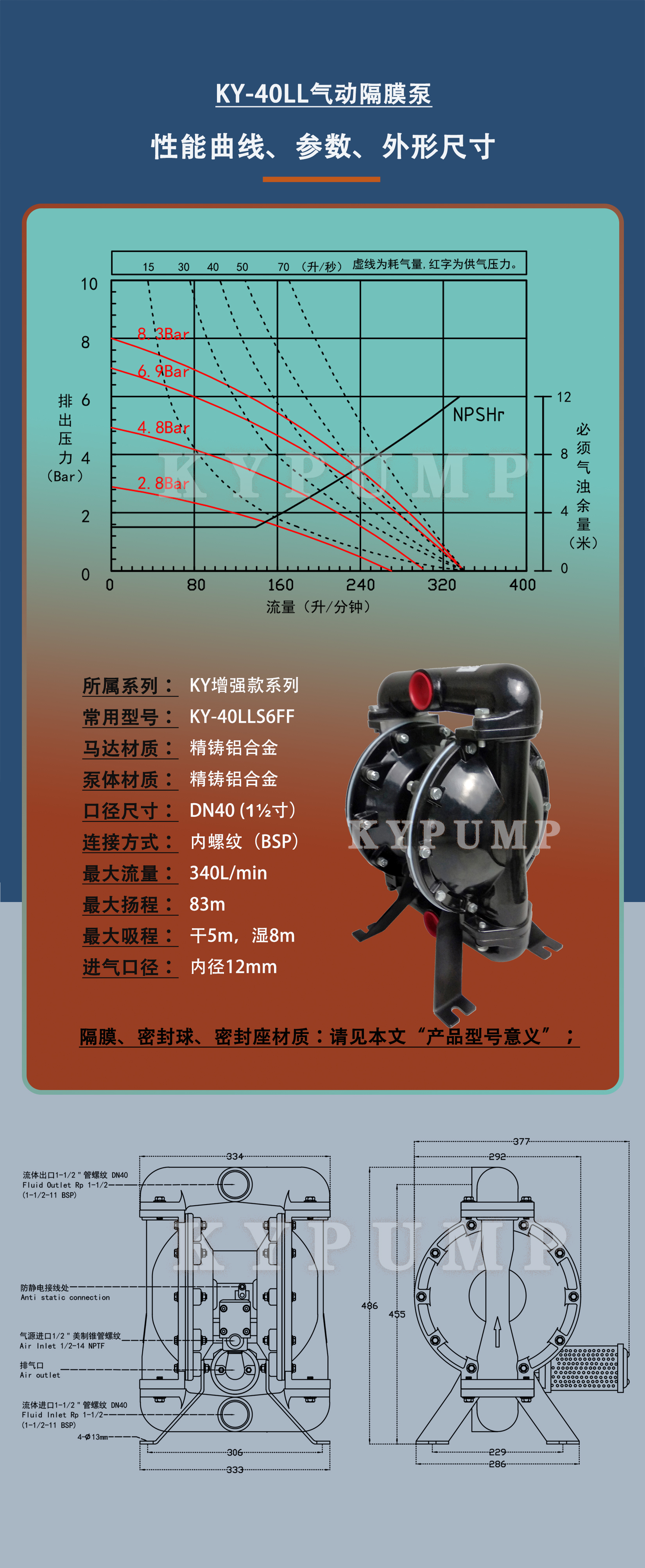 5-泵詳細參數(shù)KY-40LL