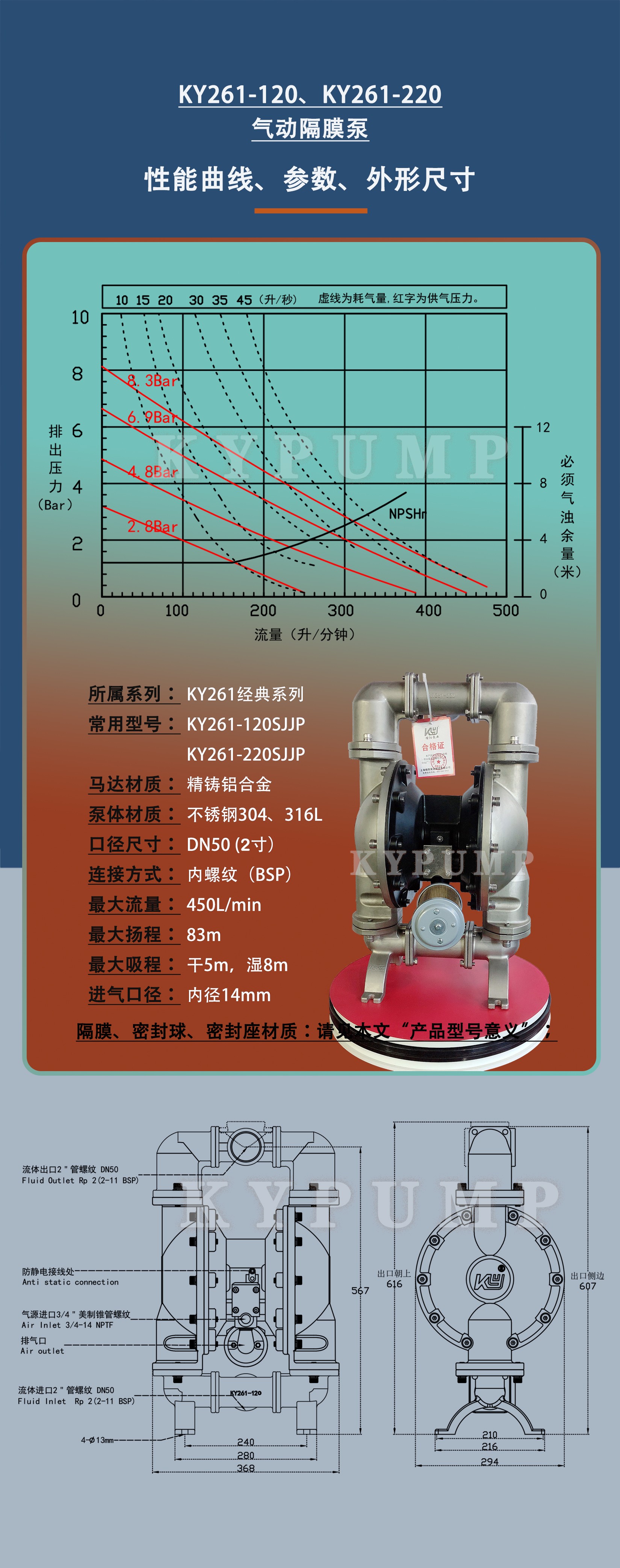 5-泵詳細參數KY261-120